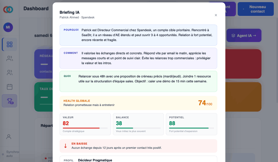 Briefing IA avec scores