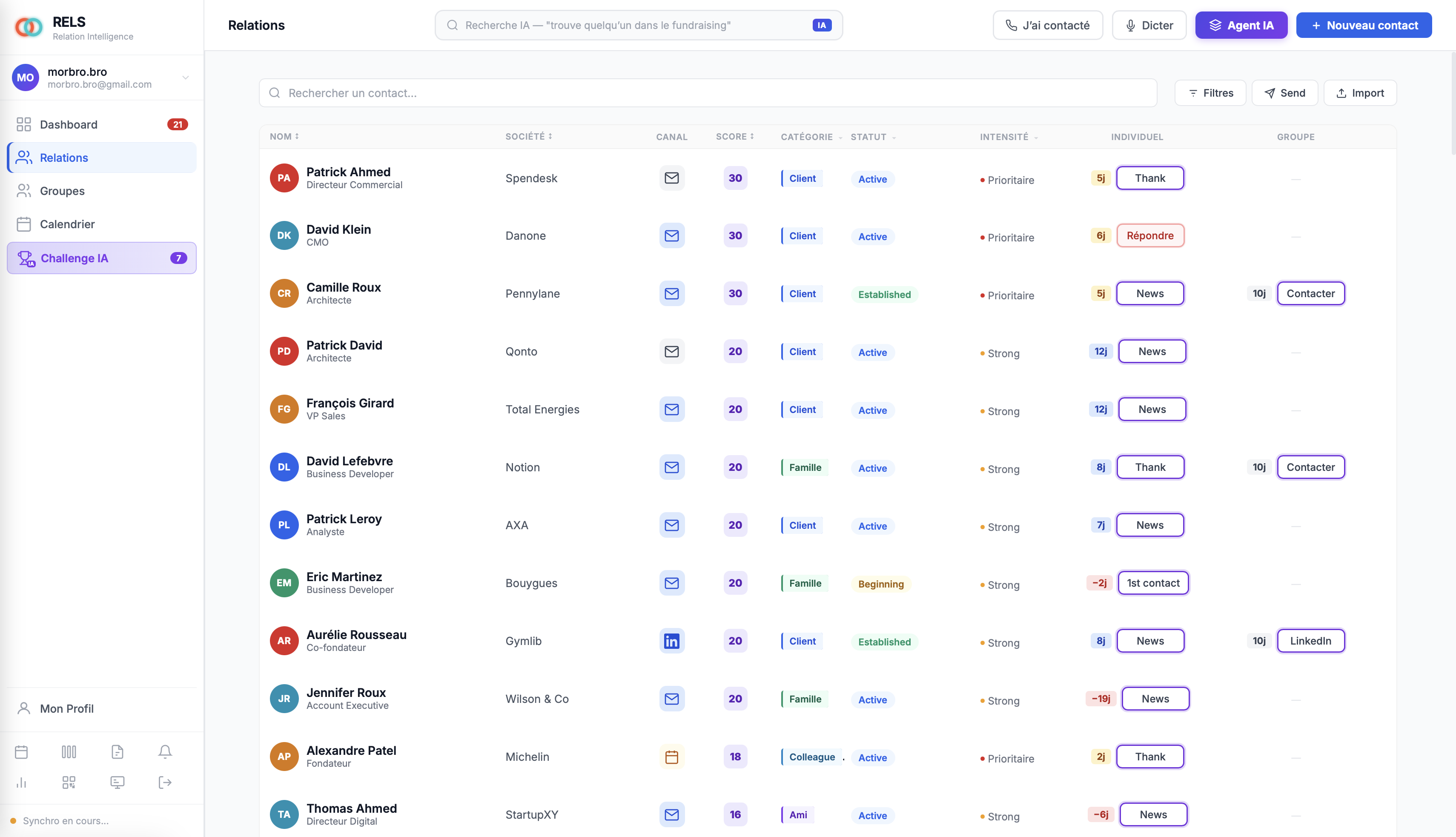 Page Relations du CRM